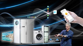 家用电器安装服务 HomeKit与海尔智能家电组合模板免费下载指南